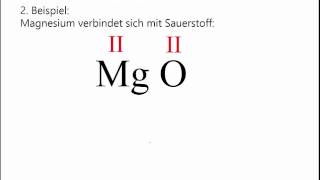 Aufstellen chemischer Formeln [upl. by Elylrac]