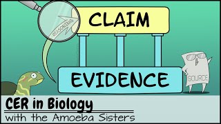 CER Claim Evidence Reasoning in Biology [upl. by Lotsirhc753]