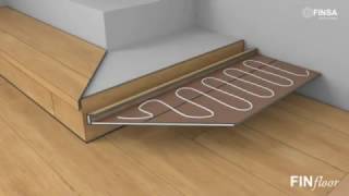 How to install Laminate Flooring on Stairs [upl. by Gonyea24]