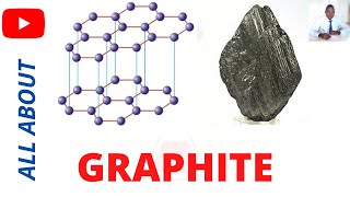 STRUCTURE PROPERTIES amp USES OF GRAPHITE [upl. by Sialac]