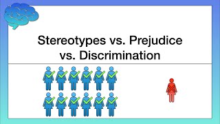 Stereotypes vs Prejudice vs Discrimination [upl. by Price]