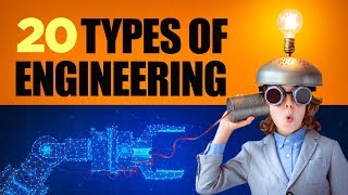 Types of Engineering  Types of Engineering Courses  IITs  Everything about Engineering [upl. by Lusar681]