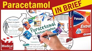 Paracetamol 500mg  Panadol  Uses Dosage Side Effects and Contraindications [upl. by Nosnhoj]