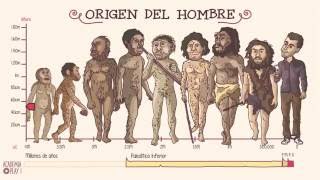 El origen del hombre [upl. by Rica]