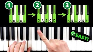 3 EasyYetBeautiful Chord Progressions Every Beginner Should Know [upl. by Ahtiekahs]