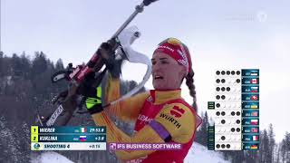 Biathlon PleitenampPech und Pannen Teil 5 [upl. by Halil678]