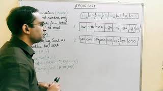 Radix Sort Analysis [upl. by Neuburger]