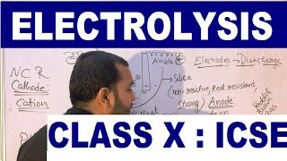 ElecTroLySiS 01 Class 10 Chemistry ICSE [upl. by Lytton]