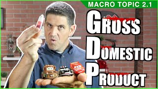 GDP and the Circular Flow Macro Topic 21 [upl. by Crystal553]