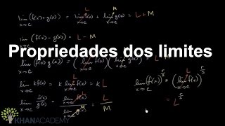 Propriedades dos limites  Limites e continuidade  Matemática  Khan Academy [upl. by Noraha]