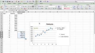 Capacity Planning Process [upl. by Zoltai829]