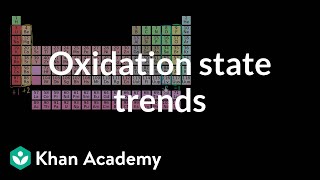 Oxidation state trends in periodic table  Chemistry  Khan Academy [upl. by Eggett]