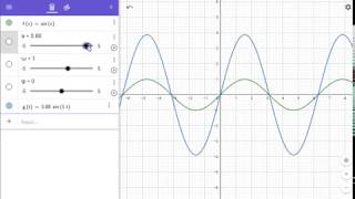 Parameters of a Sine Function [upl. by Waldron]