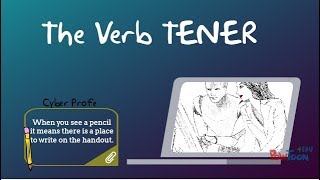 Spanish Verb Tener  To Have [upl. by Yelnikcm439]