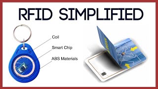 How RFID Works and How to Design RFID Chips [upl. by Erma894]