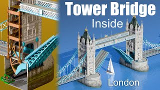 Whats inside Tower Bridge London England [upl. by Enaud777]