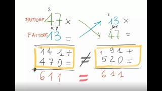 La prova della moltiplicazione [upl. by Ragan516]