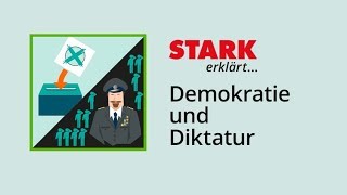 Demokratie und Diktatur  STARK erklärt [upl. by Cobb458]