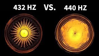 Die 432 Hz Verschwörung  Interaktiver Test [upl. by Proudman]