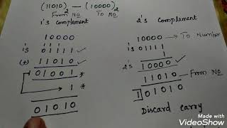 1s and 2s complement subtraction  problem  Tamil [upl. by Capello]