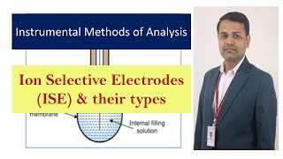 Ion Selective Electrodes with Types I ISEs  Potentiometry [upl. by Kilk]