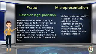 What is Difference Between Fraud amp Misrepresentation [upl. by Doolittle]