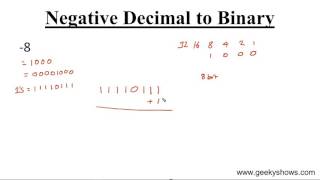 Negative Decimal to Binary Conversion Hindi [upl. by Levina]