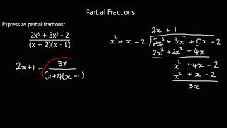 Partial Fractions with Improper Fractions [upl. by Ardme]