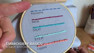 Basic Embroidery Stitches for Beginners [upl. by Yerot344]