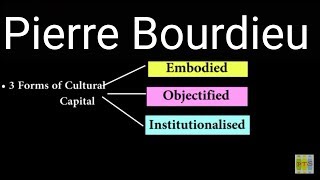 Pierre Bourdieu  Cultural Capital and Education [upl. by Norraa826]