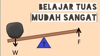 IPA Kelas 8  Pesawat Sederhana  Tuas atau Pengungkit [upl. by Galanti325]