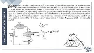 TERMO  Ejercicio 1026 Ciclo Rankine Ideal Simple [upl. by Marjorie956]