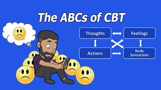 The ABCs of CBT Thoughts Feelings and Behavior [upl. by Ellednahs886]