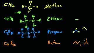 Organische Chemie  2 Unterschied zwischen Summen und Strukturformel [upl. by Eimat730]