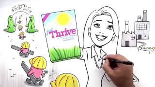 Top Probiotic Brand  Just Thrive  Probiotic Health Benefits [upl. by Ynnal]