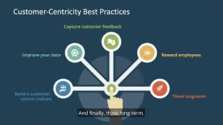 What is CustomerCentricity [upl. by Kinemod898]