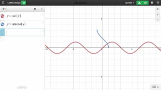 Learn Desmos Trigonometric Graphing [upl. by Adim836]