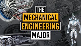 What is Mechanical Engineering [upl. by Vasili]