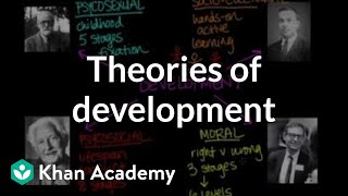 Overview of theories of development  Individuals and Society  MCAT  Khan Academy [upl. by Michal]