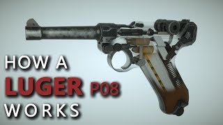 How a Luger P08  Parabellum pistole 1908  works [upl. by Peednus802]