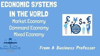 Economic Systems in the World  International Business  From A Business Professor [upl. by Atterol]