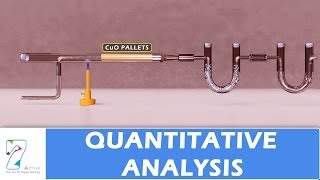 QUANTITATIVE ANALYSIS [upl. by Sine]