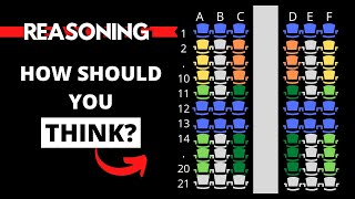 REASONING TRICKS FOR CAT How to Solve Logical Reasoning Questions  Mindset amp Tricks for CAT Exam [upl. by Namyl]