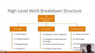 Project Kickoff Meeting Presentation [upl. by Sawyer]