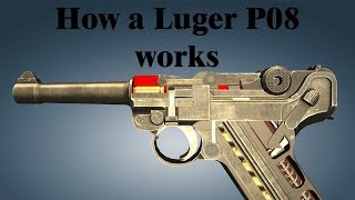 How a Luger P08 works [upl. by Elimac]