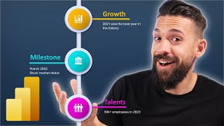 Build This Vertical Timeline in Power BI [upl. by Blaze]