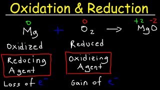 Oxidation and Reduction Reactions  Basic Introduction [upl. by Lehar]