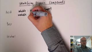 Identifying Organic Compounds [upl. by Medorra]