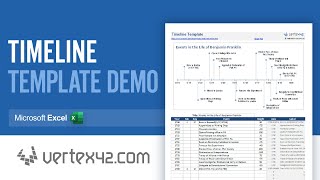 Excel Timeline Template Demo [upl. by Elamor158]