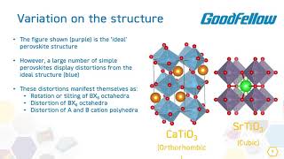 Perovskites Ancient Structure Modern Applications [upl. by Kelcy856]